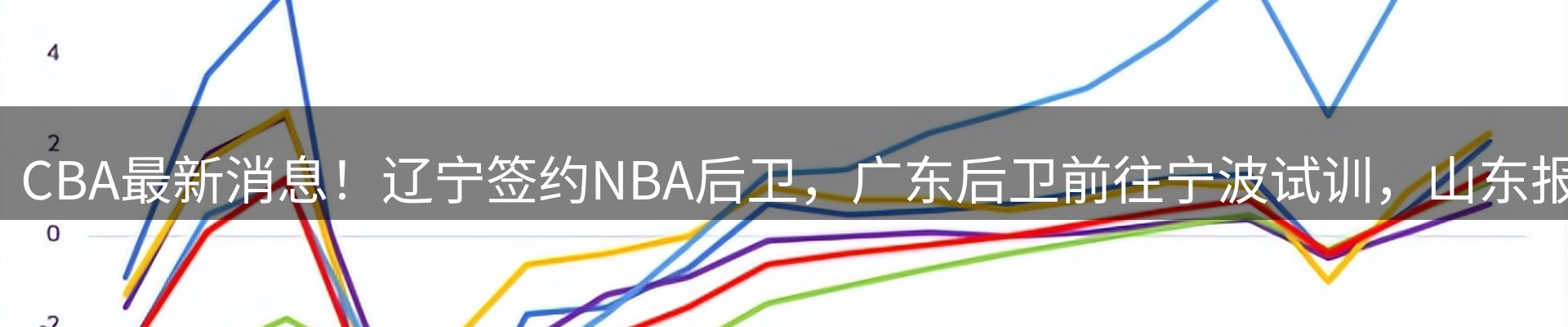 新闻资讯
